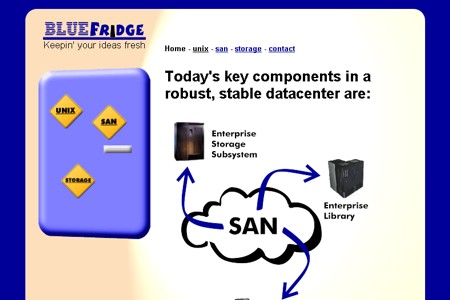 website BlueFridge